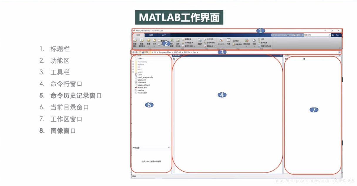 由于版本不同,我的没有汉化包,必须查出英文对应的中文。版本之间的布局大同小异。
